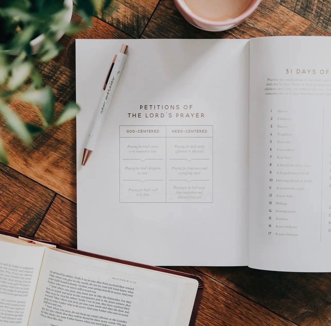 The Lord's Prayer | Study